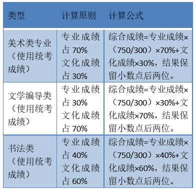 澳门一肖一码100%精准一,明净解答解释落实_收藏款37.984