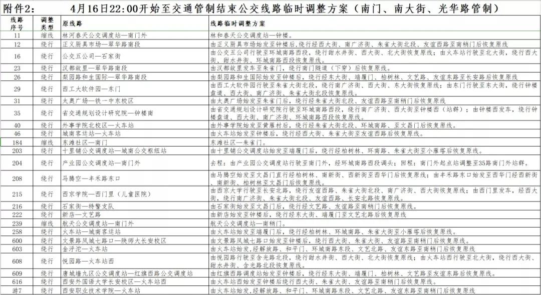 新澳门今晚开特马结果查询,综合评价解答落实_起始版33.953