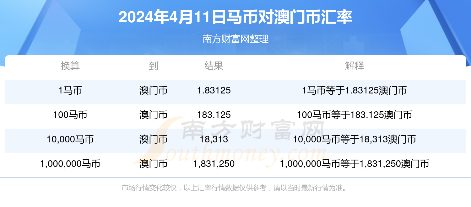 2024年澳门特马今晚号码,人力管理解答落实_预购版46.029