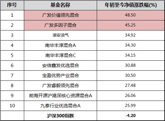 新澳今晚上9点30开奖结果是什么呢,业务评估解析落实_Windows1.39