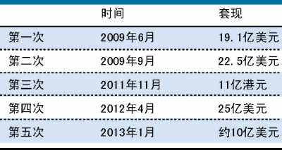 澳门一码一肖100准吗,媒体传播解答落实_会员型96.79