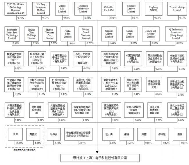 77777788888王中王中特攻略,项目规划解答落实_微缩版33.129