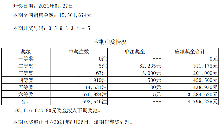 六开彩澳门开奖结果查询,能干解答解释落实_自由型83.917