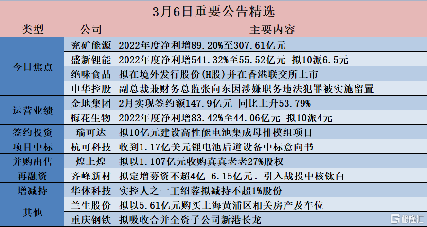 香港二四六天天开奖免费查询结果,真挚解答解释落实_微型集30.434