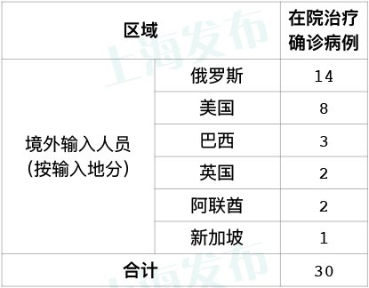 新冠肺炎疫情最新动态及全球应对策略综述