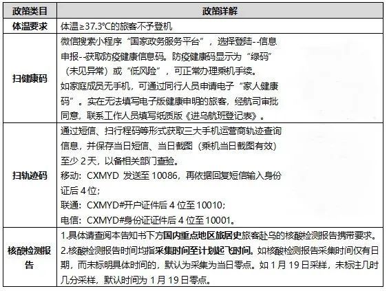 返疆最新政策的探讨与实施，政策解读与实际应用分析