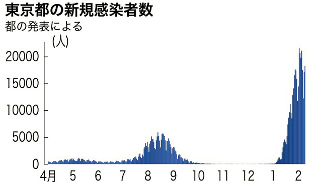 日本最新疫情现状、措施与影响分析综述