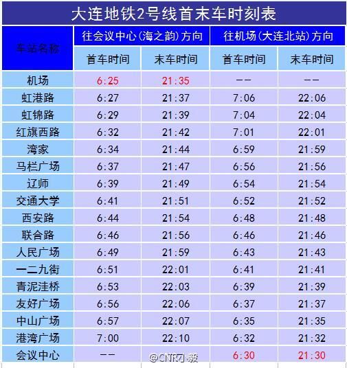 掌握财富脉搏，发财车最新时间表发布