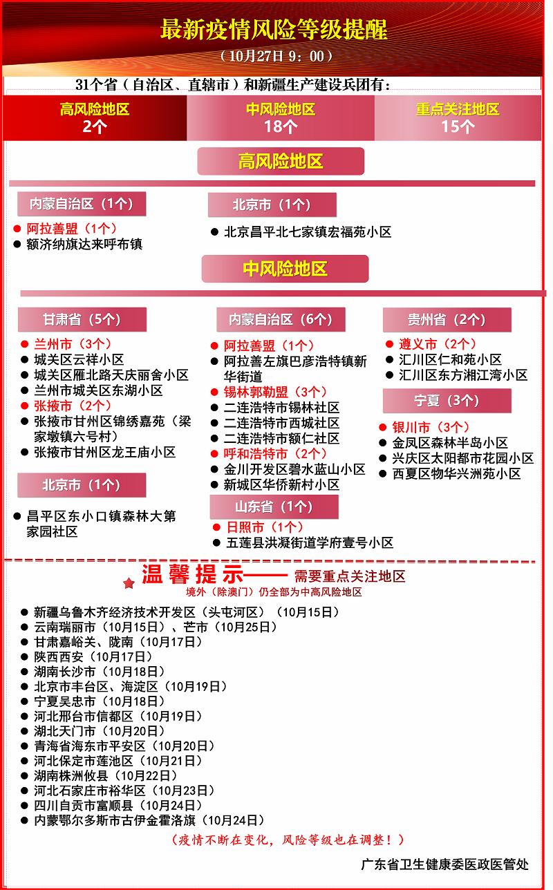 全国新冠疫情最新动态深度解析