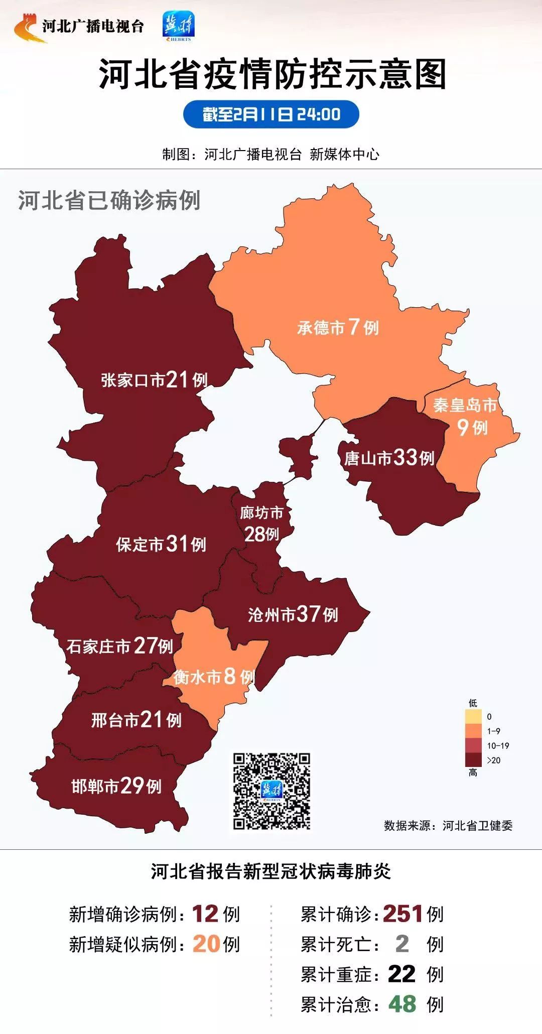 河北疫情扩散最新动态，挑战与应对策略