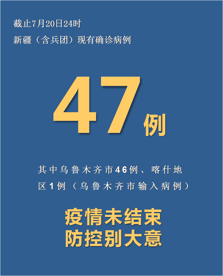 新疆乌鲁木齐市最新疫情概况及其社会影响分析