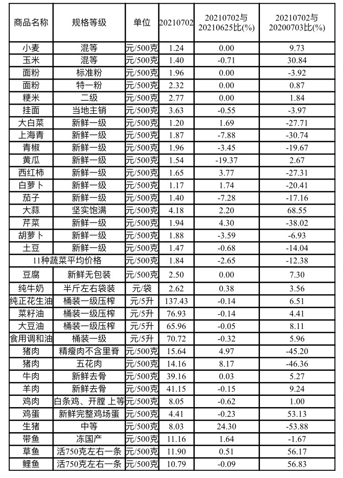 现代华艺出版社 第11页