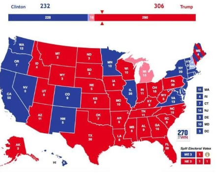 美国大选各州最新结果及其深远影响分析