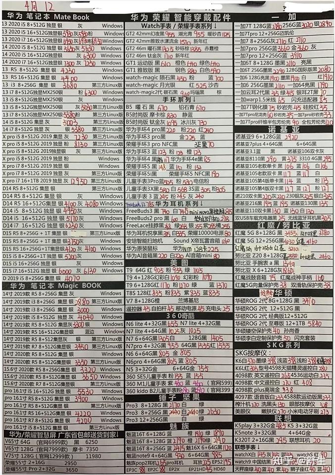 苹果华强北最新报价概览，全面解读最新报价资讯