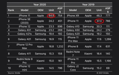 苹果iPhone 11最新报价（11月版）——选购指南，掌握市场动态，优质产品一览