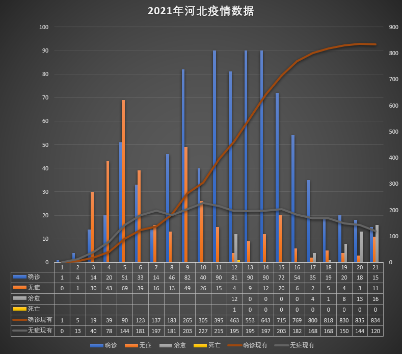 河北积极应对疫情，展现坚定信心与决心