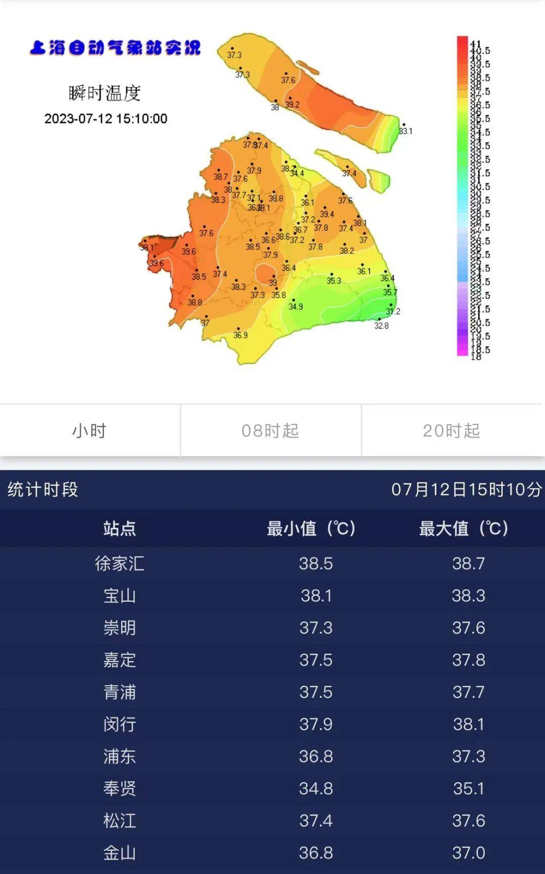 上海气象最新动态，气象变化探索与应对策略