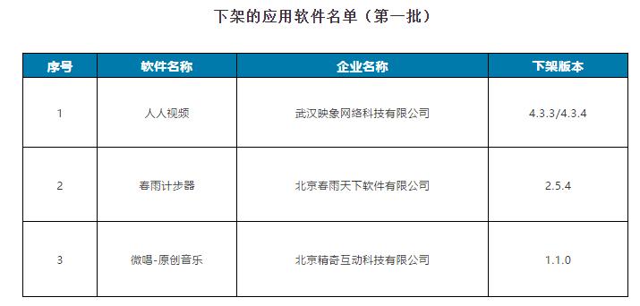 人人视频APP最新版深度解析，用户体验、功能特点与未来展望