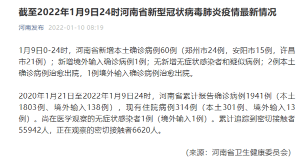 河南新冠肺炎病例最新情况解析